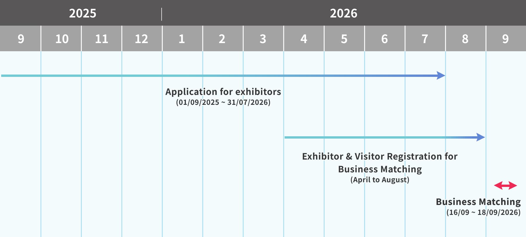 Hanoi Exhibit Schedule